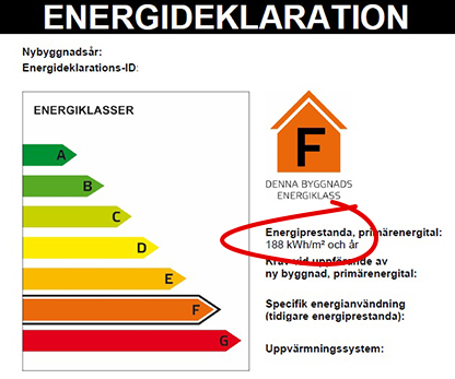 energideklaration-information